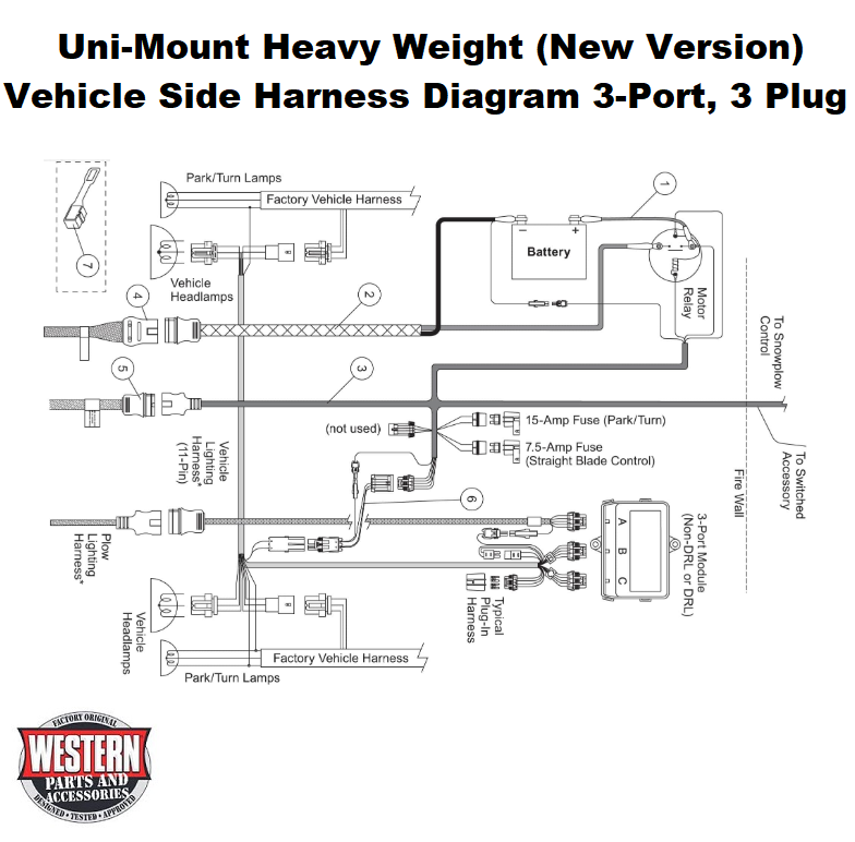 Vehicle Side Harness Diagram 3-Port, 3 Plug