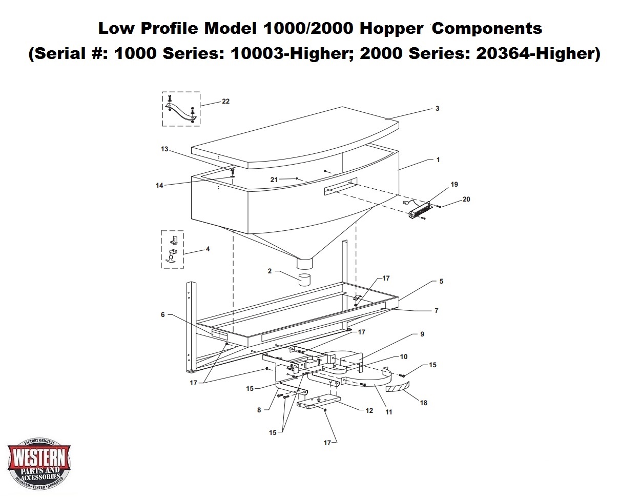 Hopper Components