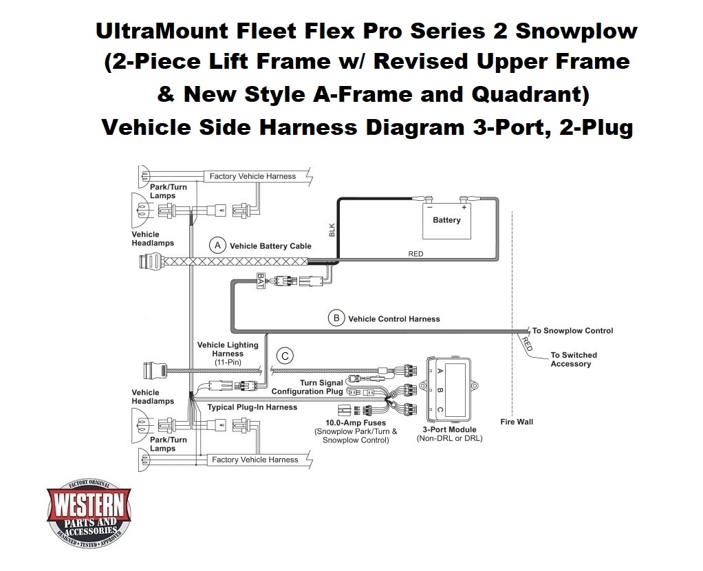 Vehicle Side Harness Diagram 3-Port, 2-Plug