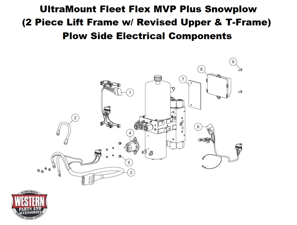 Electrical Components - Plow Side