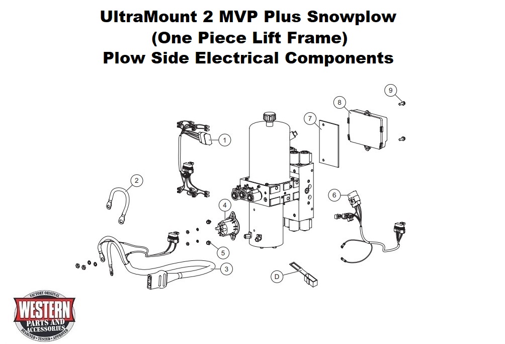 Electrical Components - Plow Side