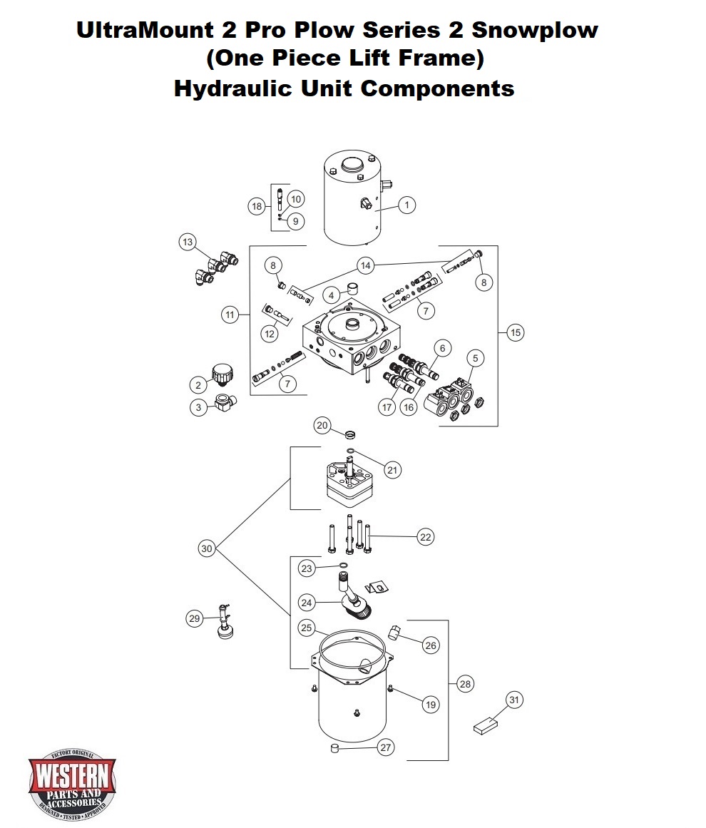 Hydraulic Unit Components