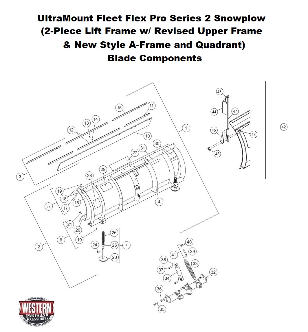 Blade Components (Poly &amp; Steel)