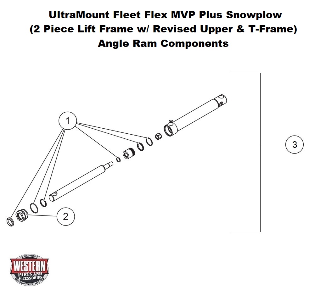 Angle Ram Assembly