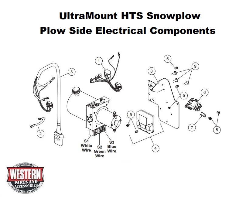 Electrical Components - Plow Side