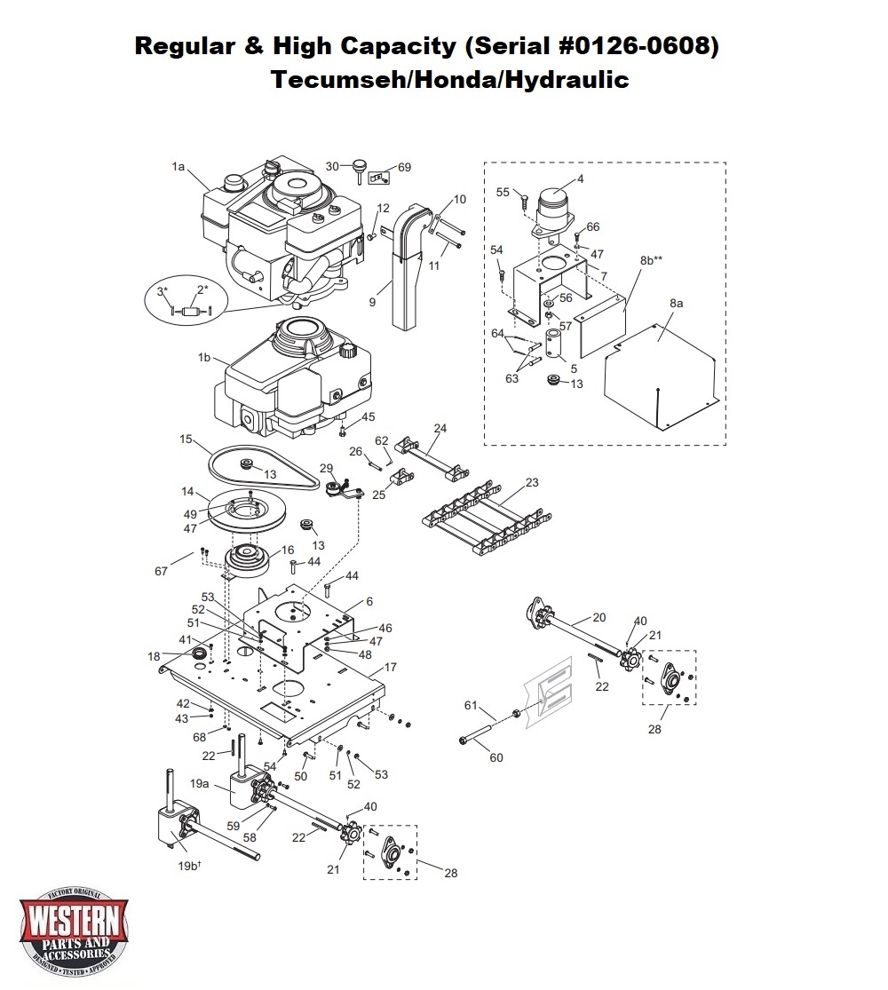 Regular &amp; High Capacity (Serial #0126-0608)