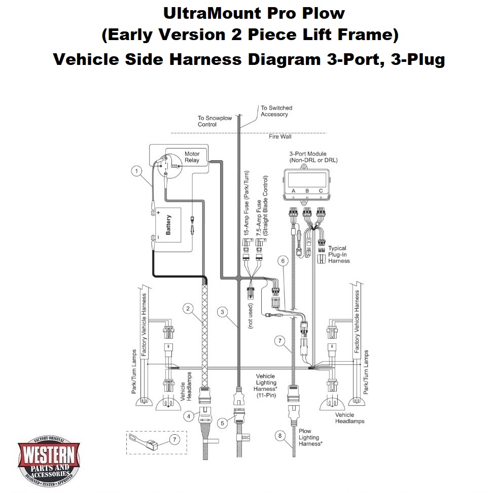 Vehicle, Plow Harness Diagram 3-Port, 3-Plug