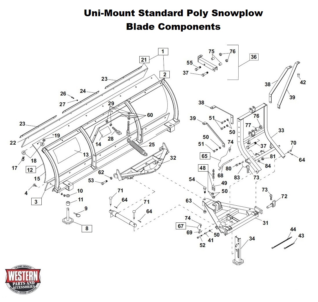 Blade Components (Poly Blade)