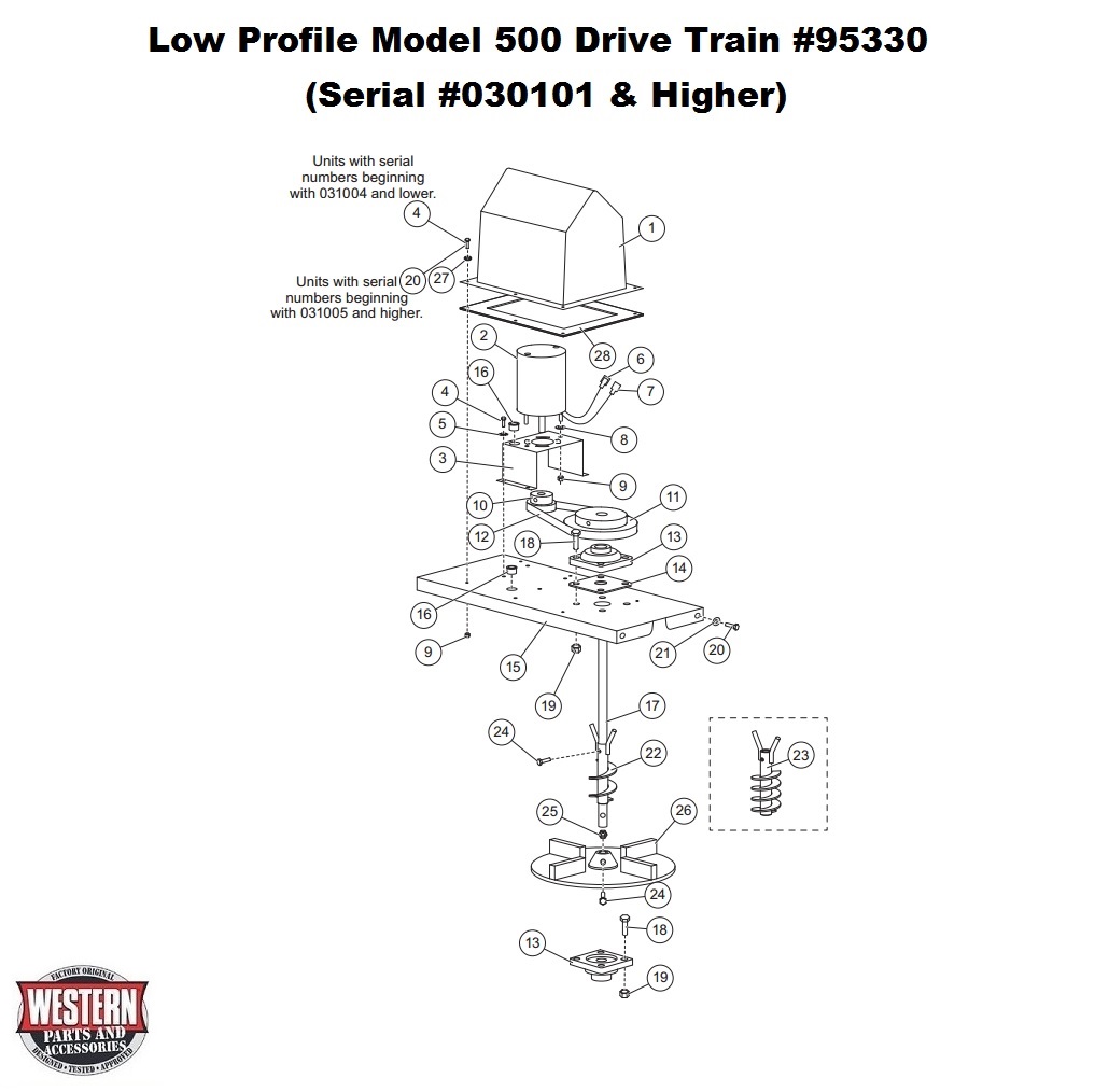 Low Profile Tailgate Salt Spreader Model 500