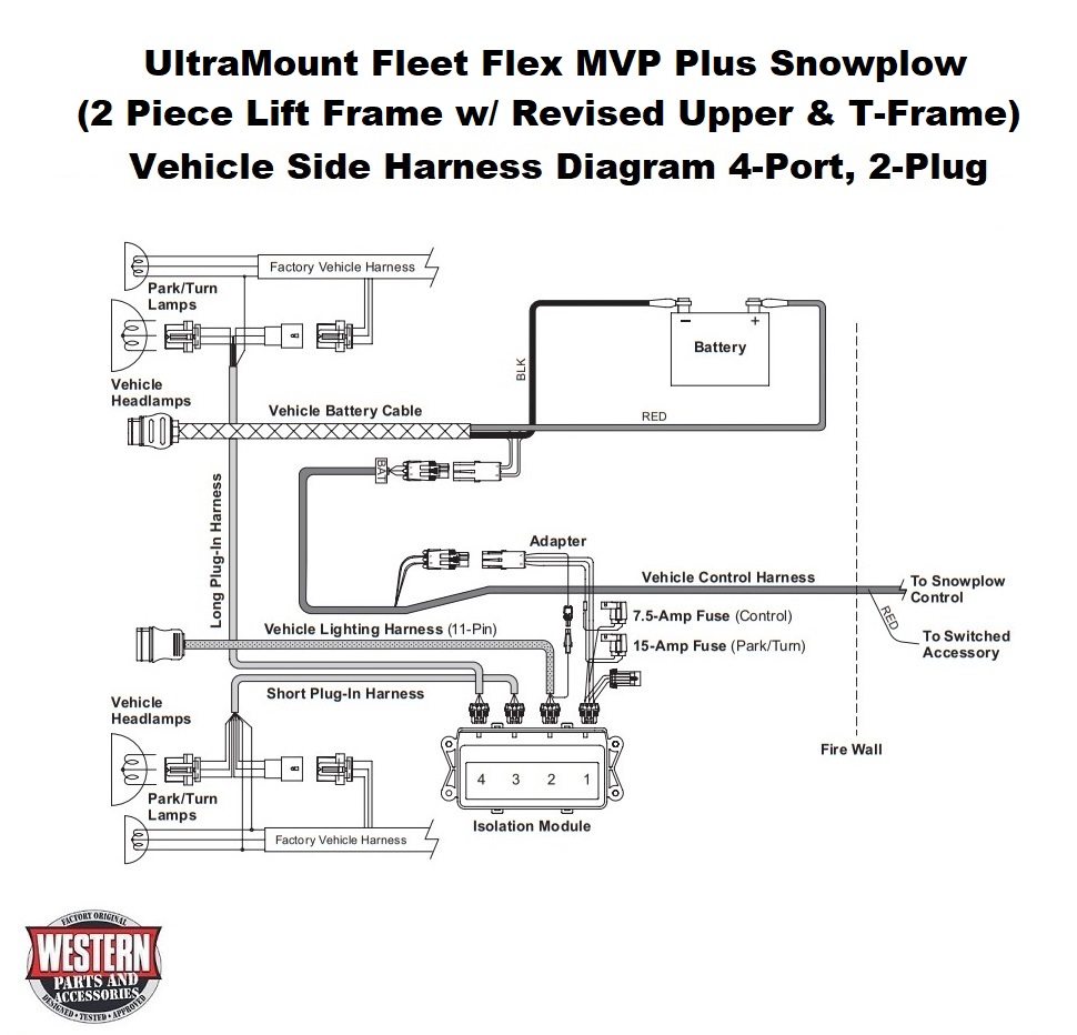 Vehicle Side harness Diagram 4-Port, 2-Plug