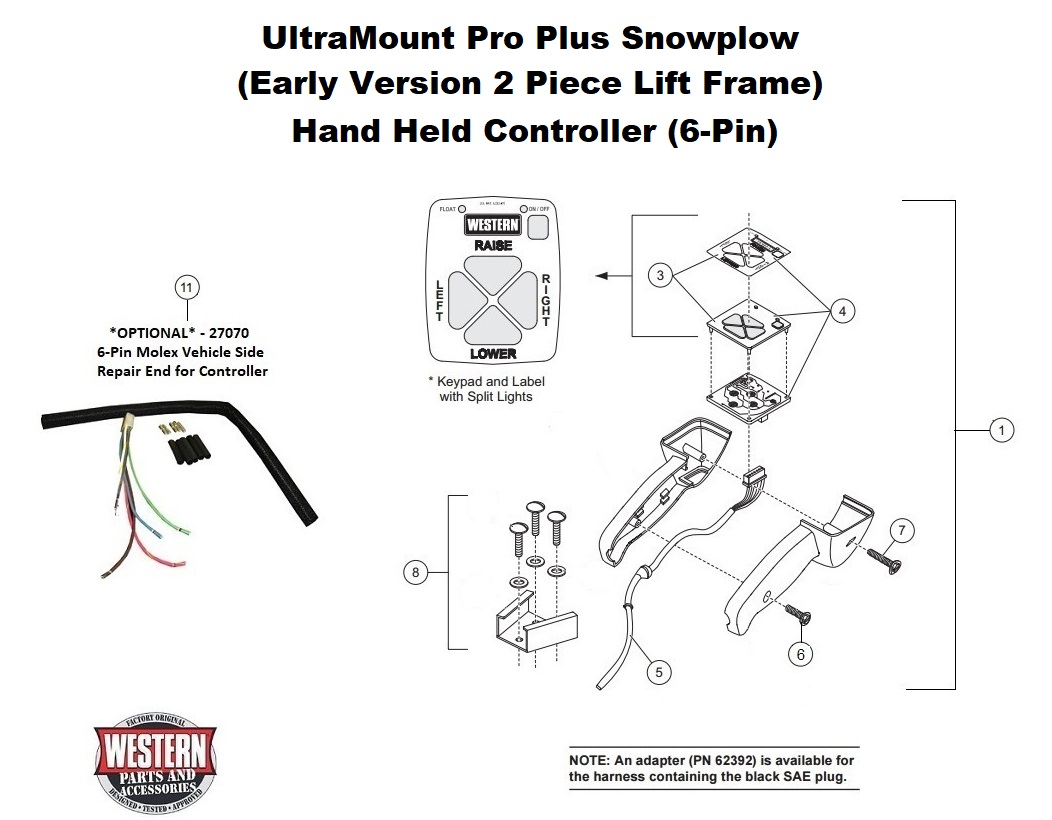 Controller - Hand Held (6-Pin)