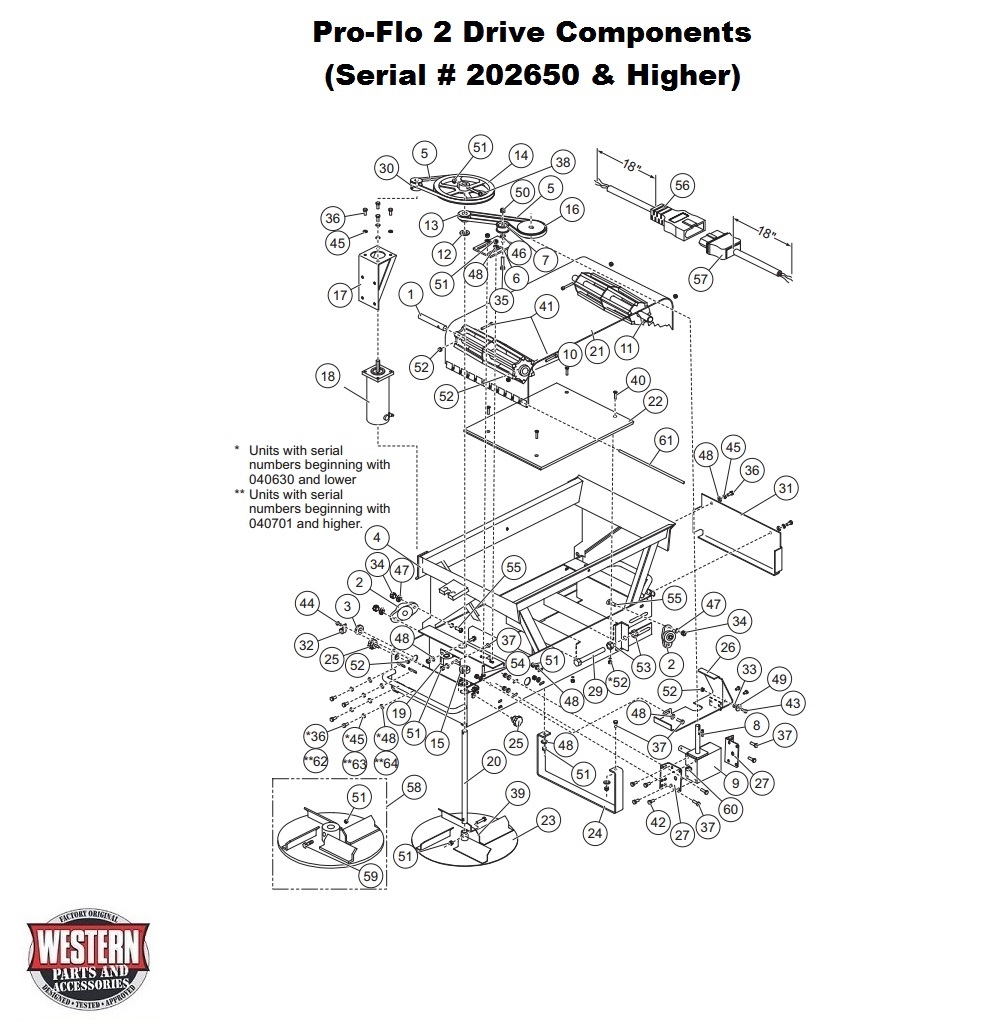 Drive Components (Serial # 202650 &amp; Higher)