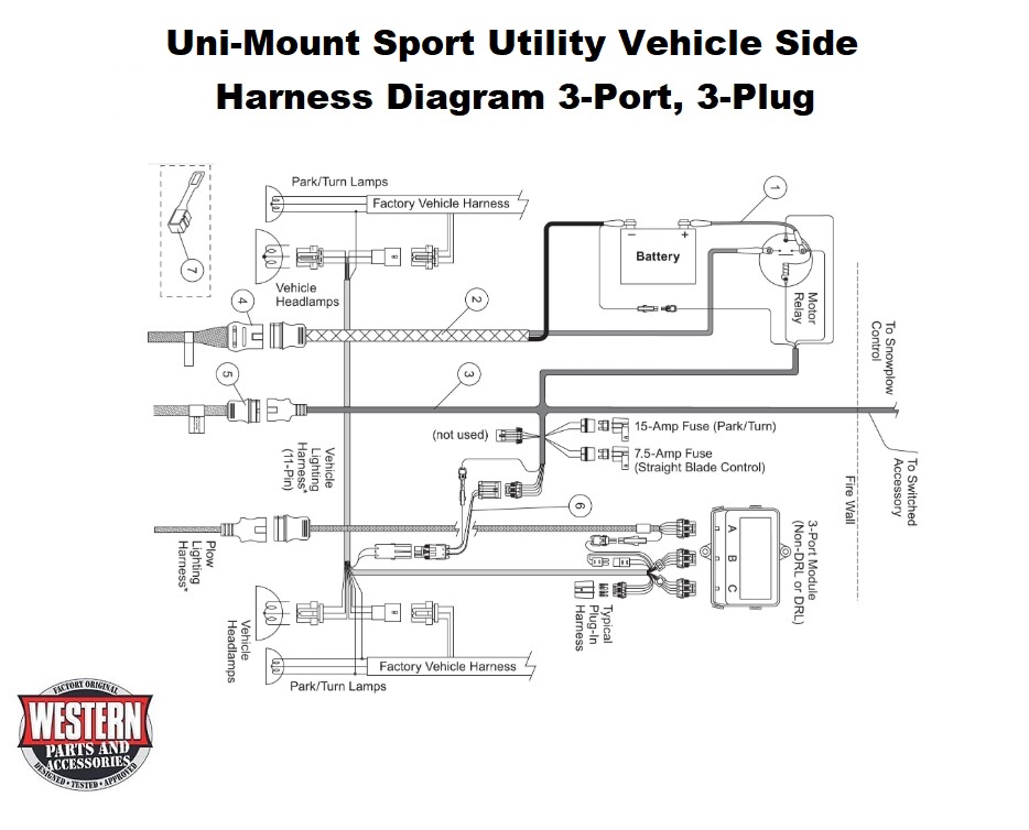 Vehicle, Plow Harness Diagram (3-Port, 3-Plug Isolation Module)