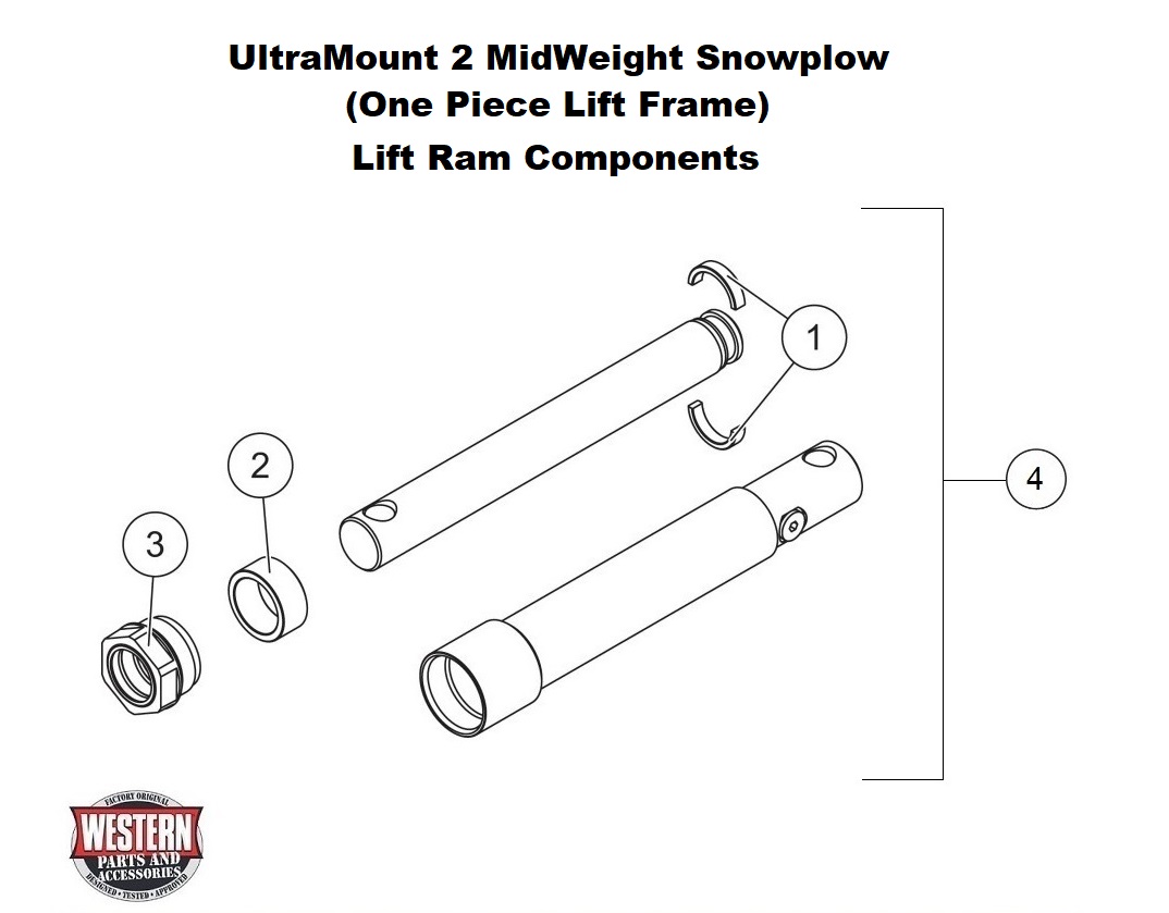 Lift Ram Components