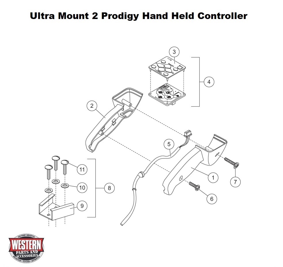 Controller - Hand Held (4-Pin)