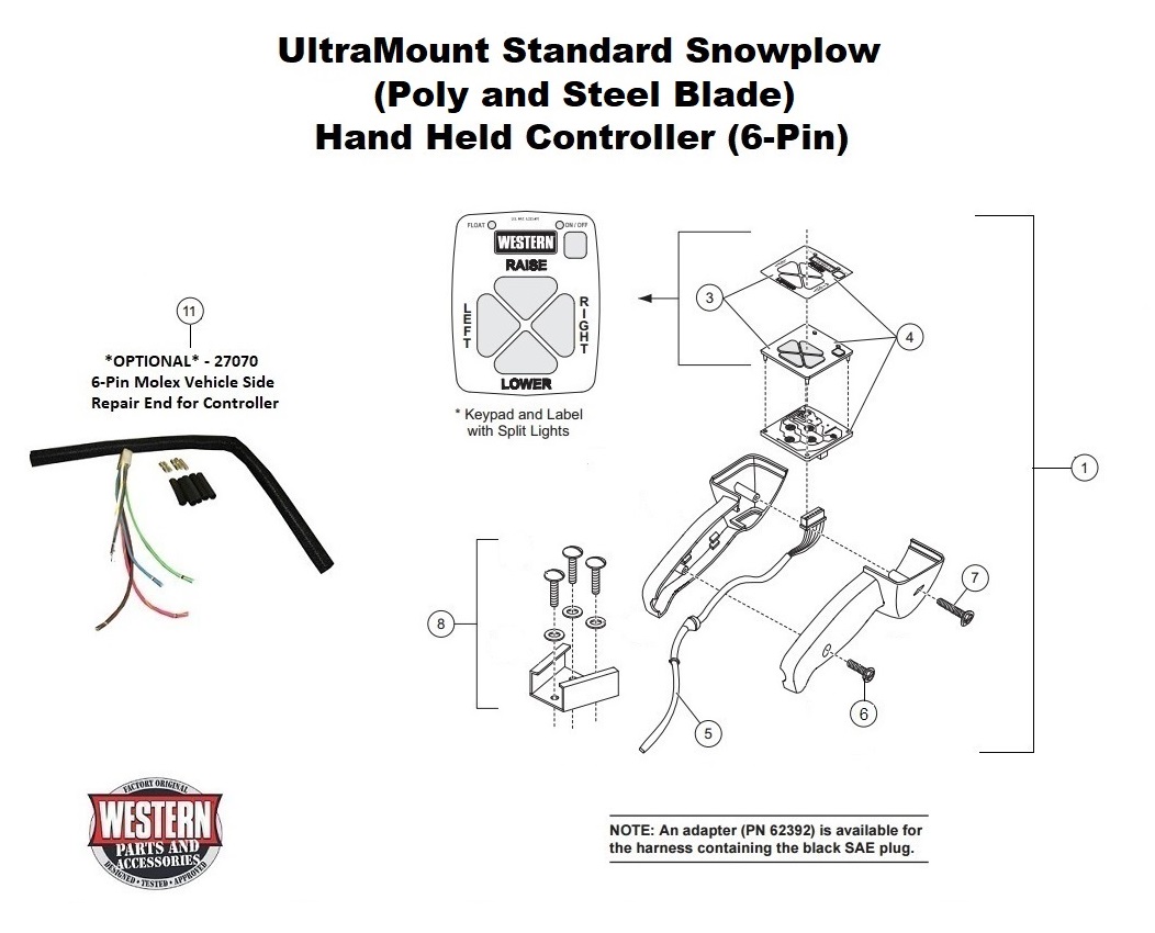 Controller - Hand Held (6-Pin)