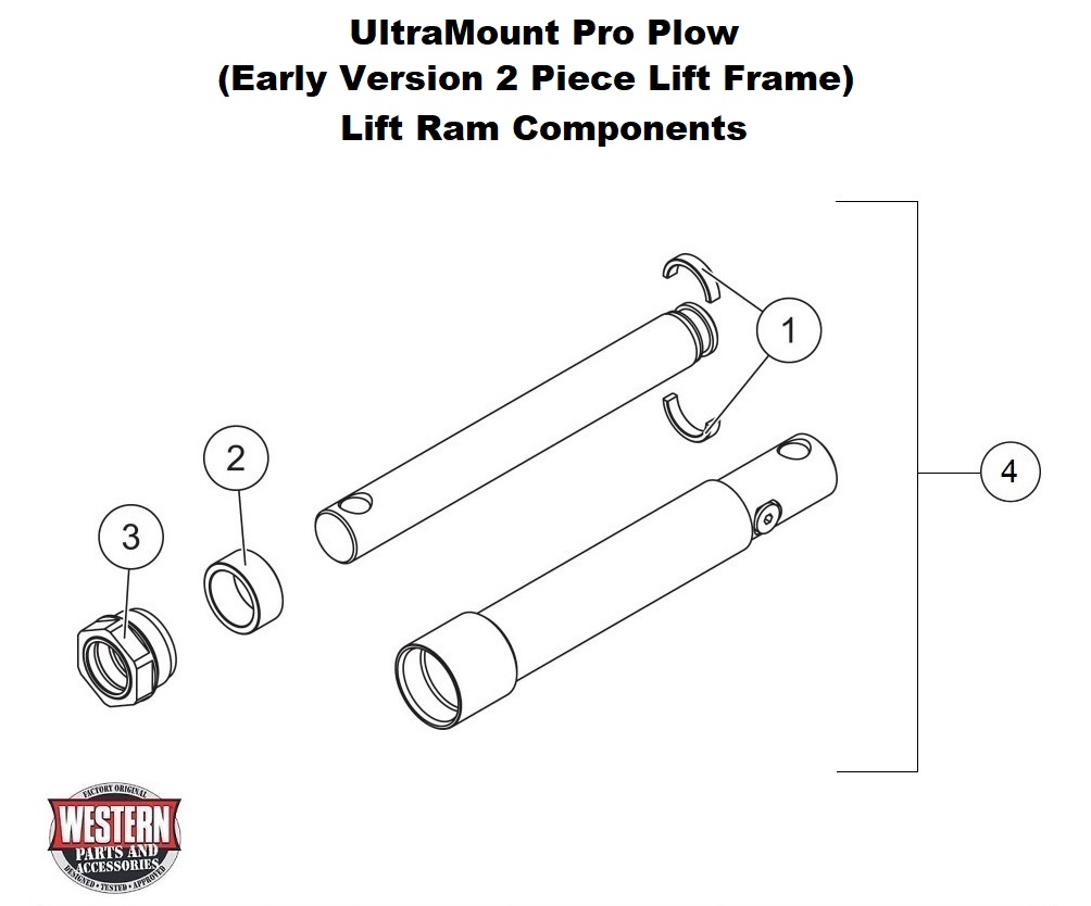 Lift Ram Components