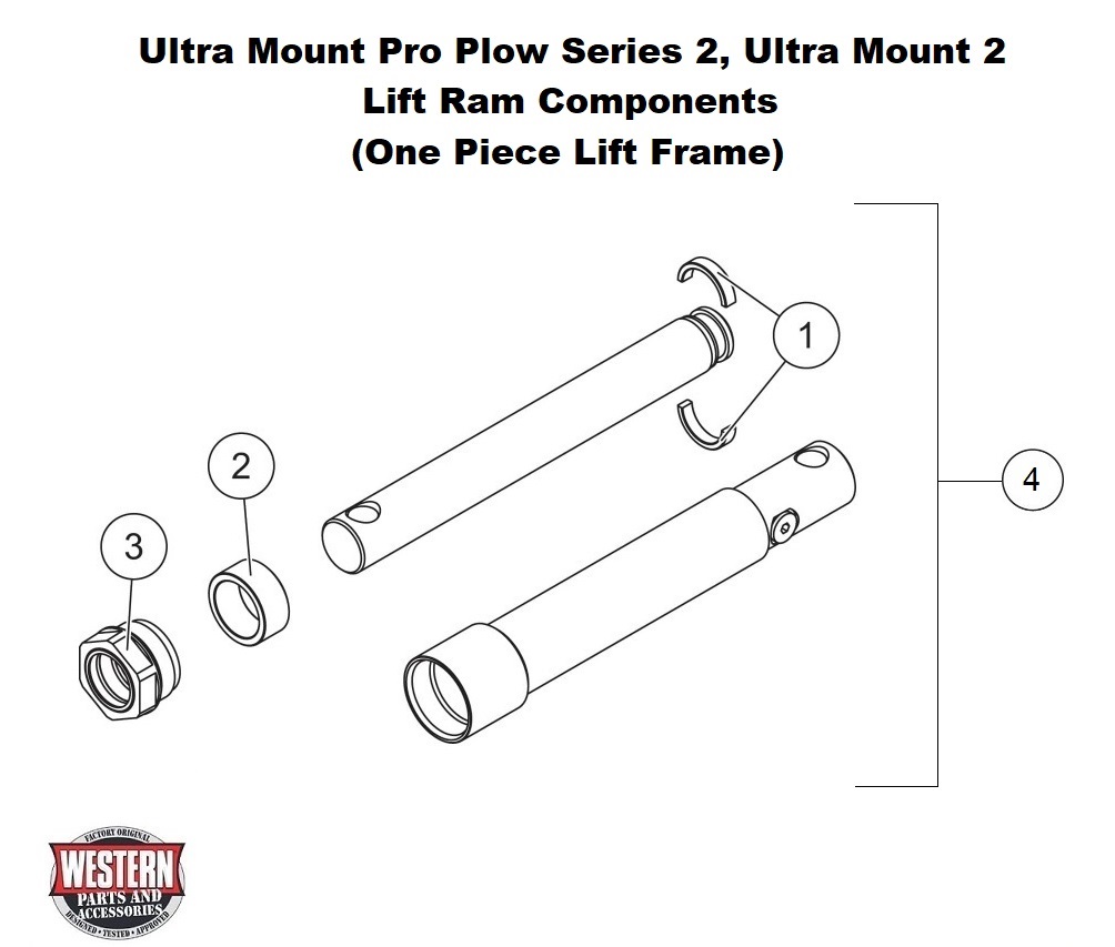 Lift Ram Components