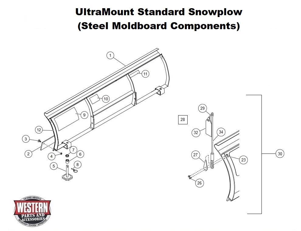 Blade Components (Steel Blade)