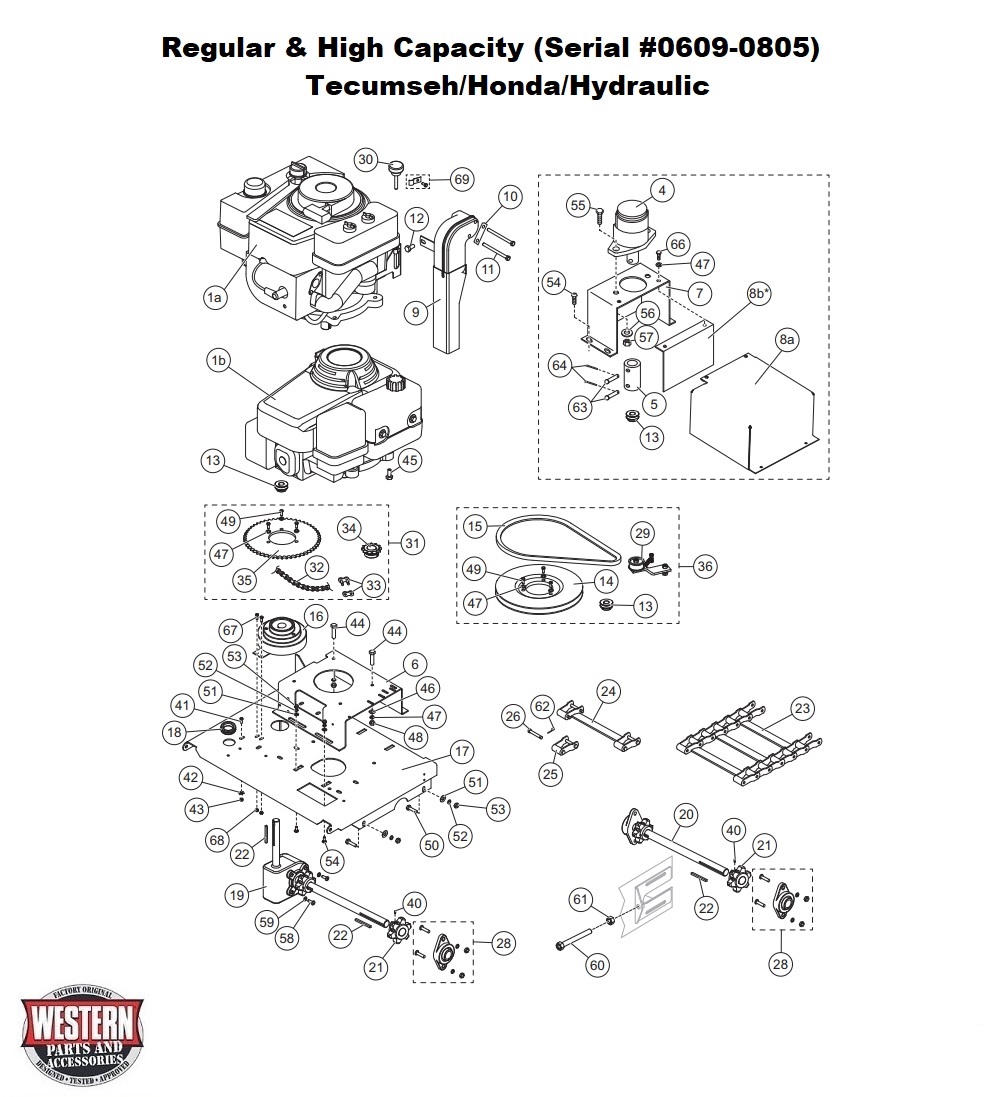 Drive Components (Gas &amp; Hydraulic Drive)