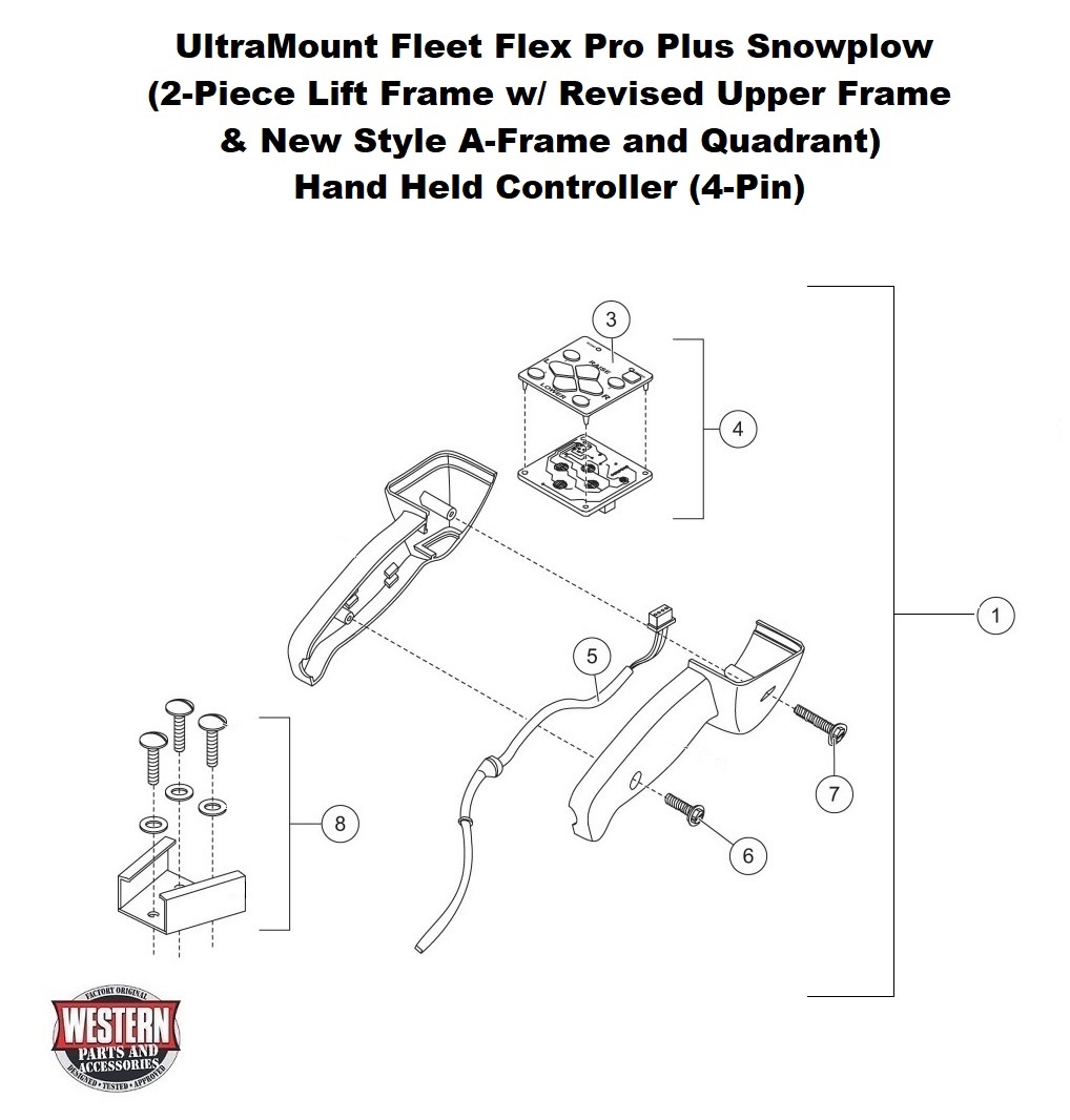 Controller - Hand Held (4-pin)