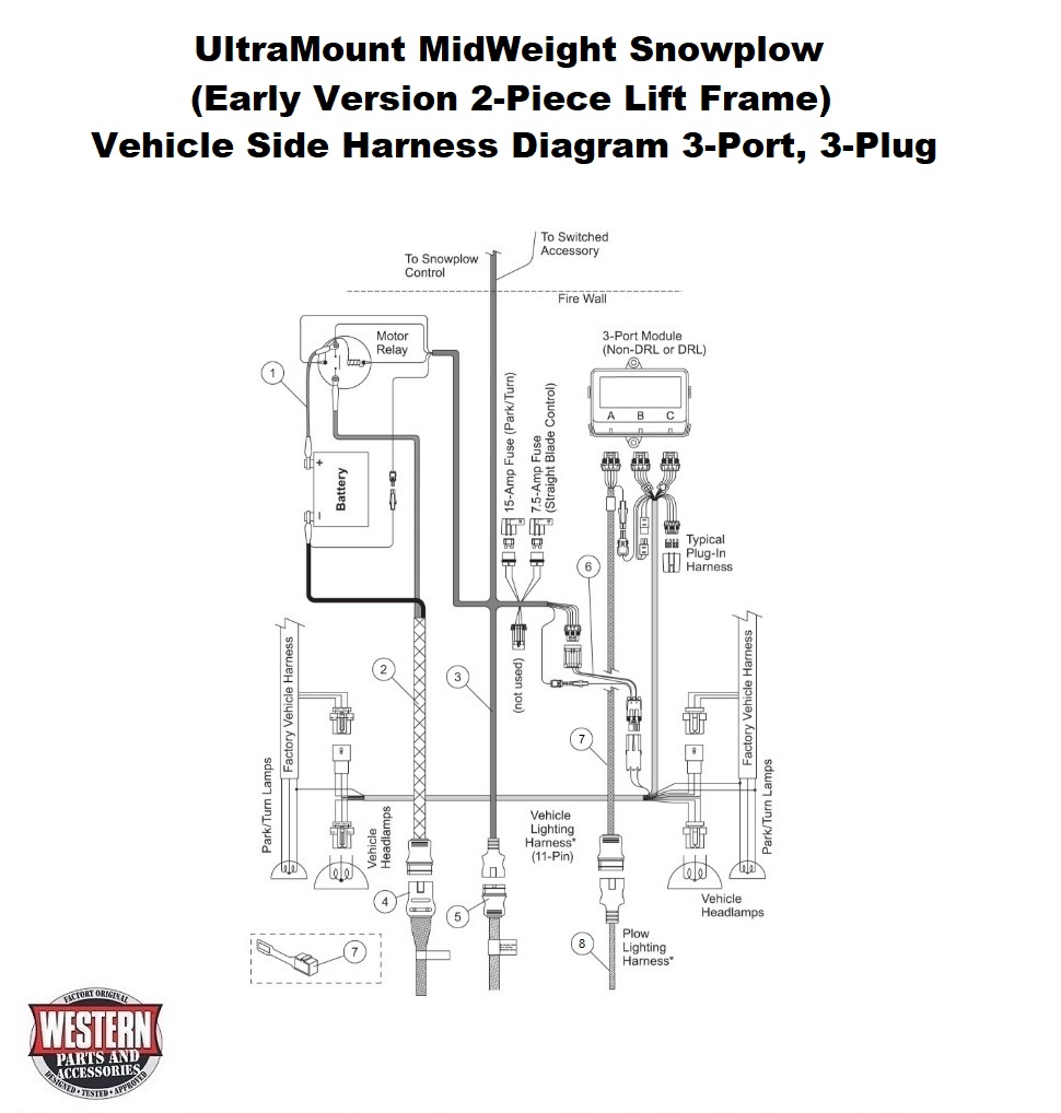 Vehicle, Plow Side Harness Diagram 3-Port, 3-Plug