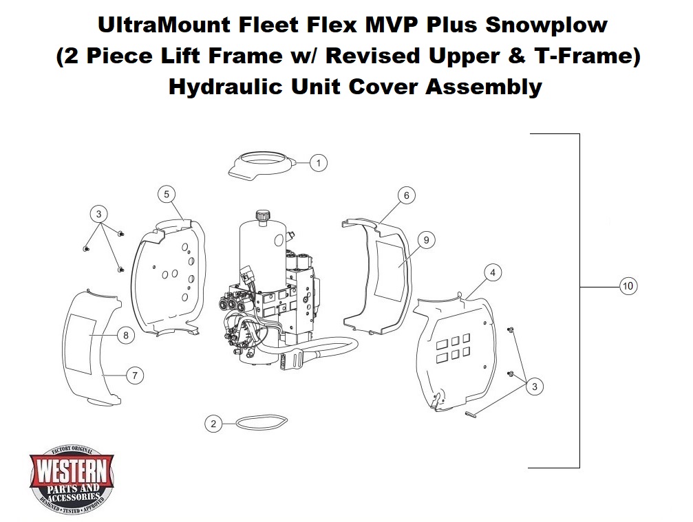 Hydraulic Unit Cover Assembly