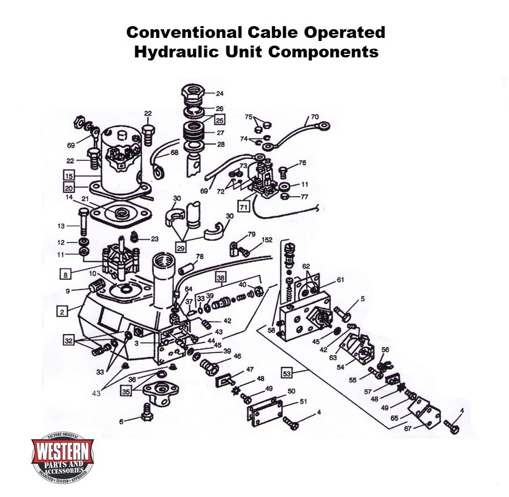 Hydraulic Unit - Cable Operated 