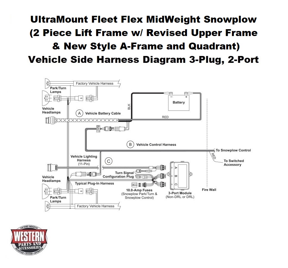 Vehicle Side Harness Diagram 3-Plug, 2-Port