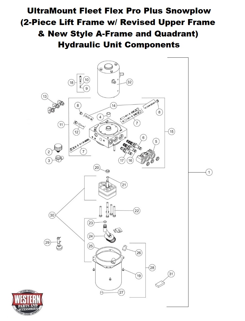 Hydraulic Unit Components