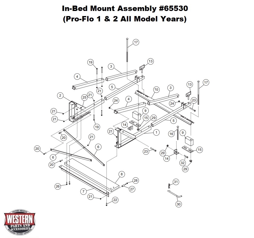 In-Bed Mount Assembly # 65530 (Pro Flo 1 &amp; 2 All Model Years)