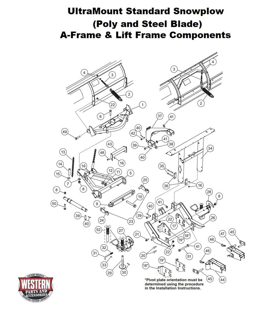 Lift Frame, Quadrant &amp; A-Frame Components