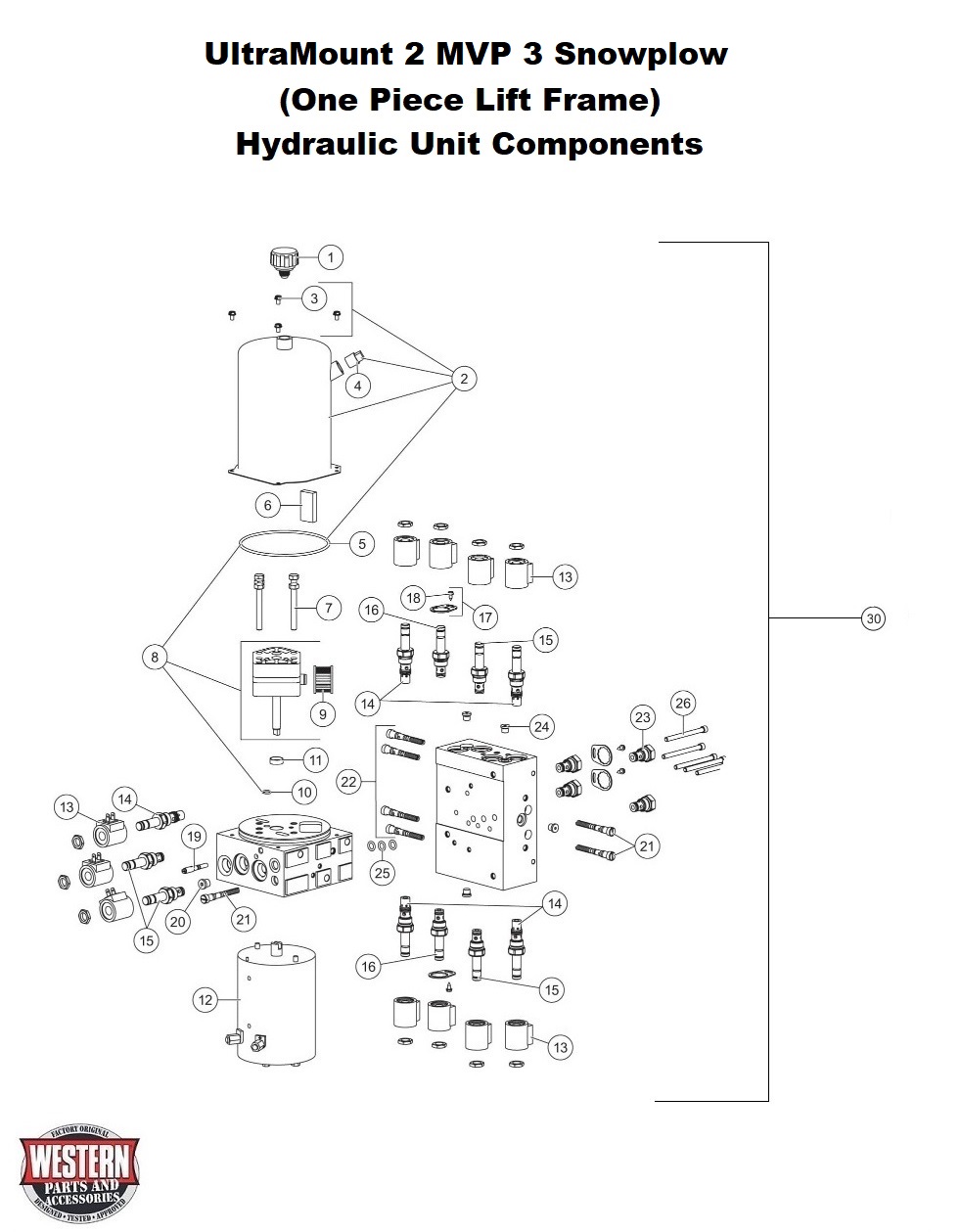 Hydraulic Unit Components