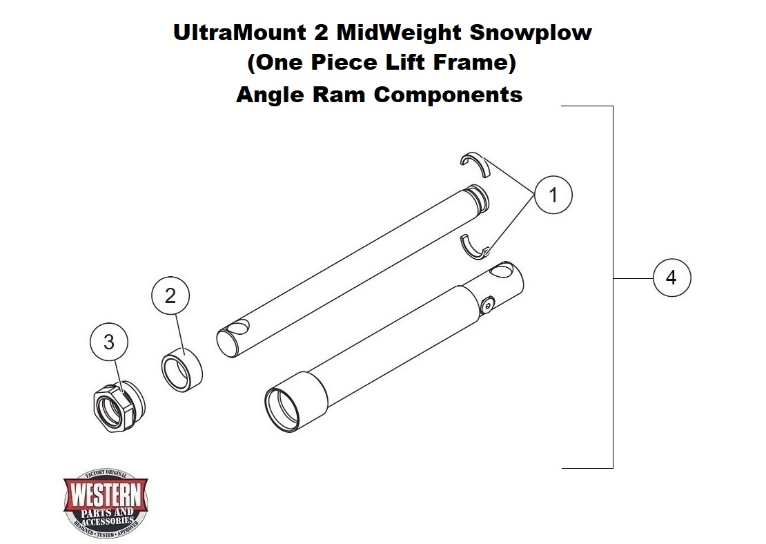 Angle Ram Components