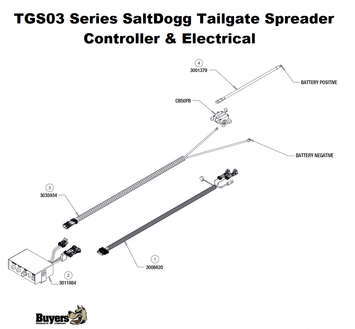 TGS03 Series Controller &amp; Electrical