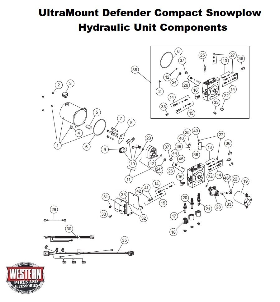 Hydraulic Unit Components