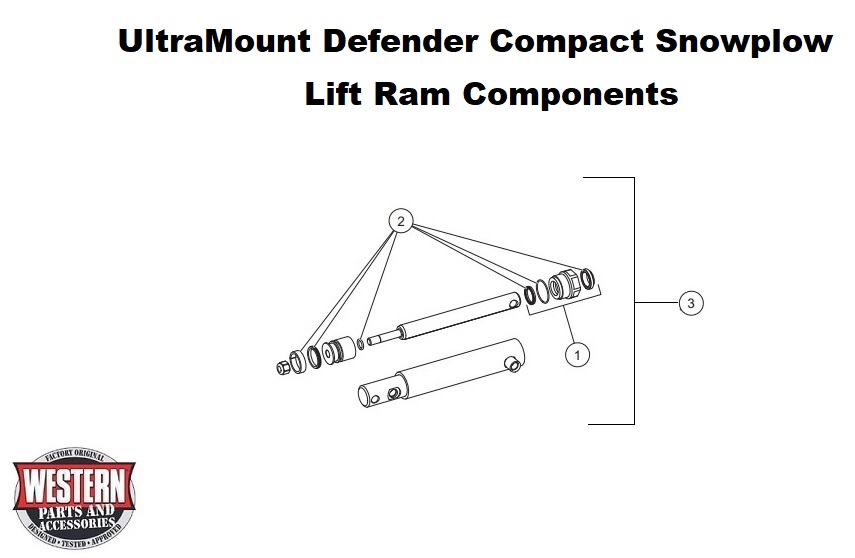 Lift Ram Components