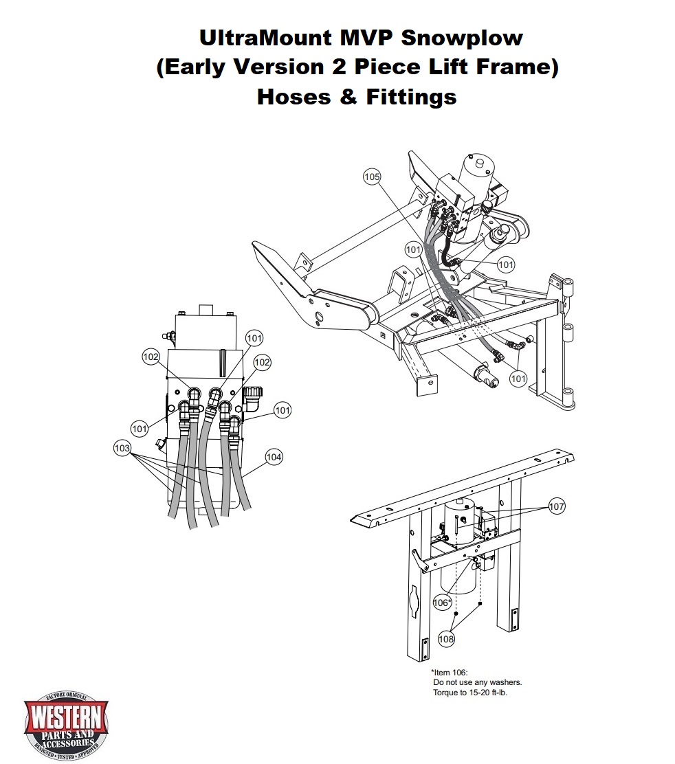 Hoses &amp; Fittings