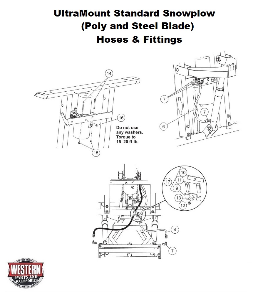 Hoses &amp; Fittings