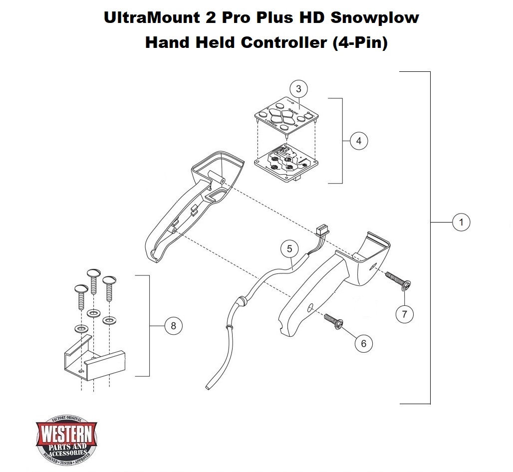 Controller-Hand Held (4-Pin)