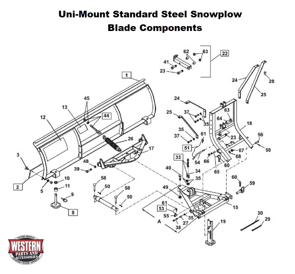 Standard Snowplow Diagrams (Poly &amp; Steel)