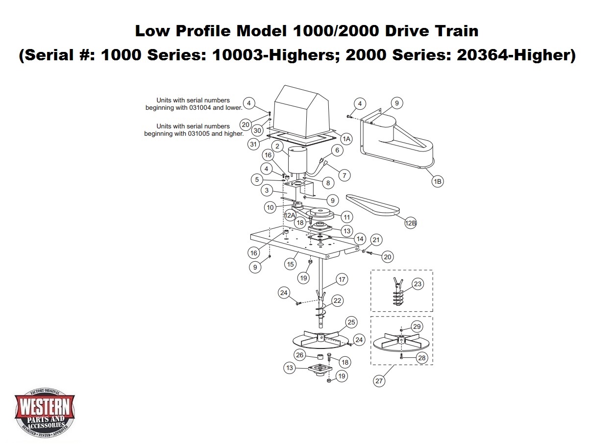 Low Profile Tailgate Salt Spreader Model 1000