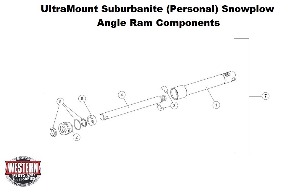 Angle Ram Components