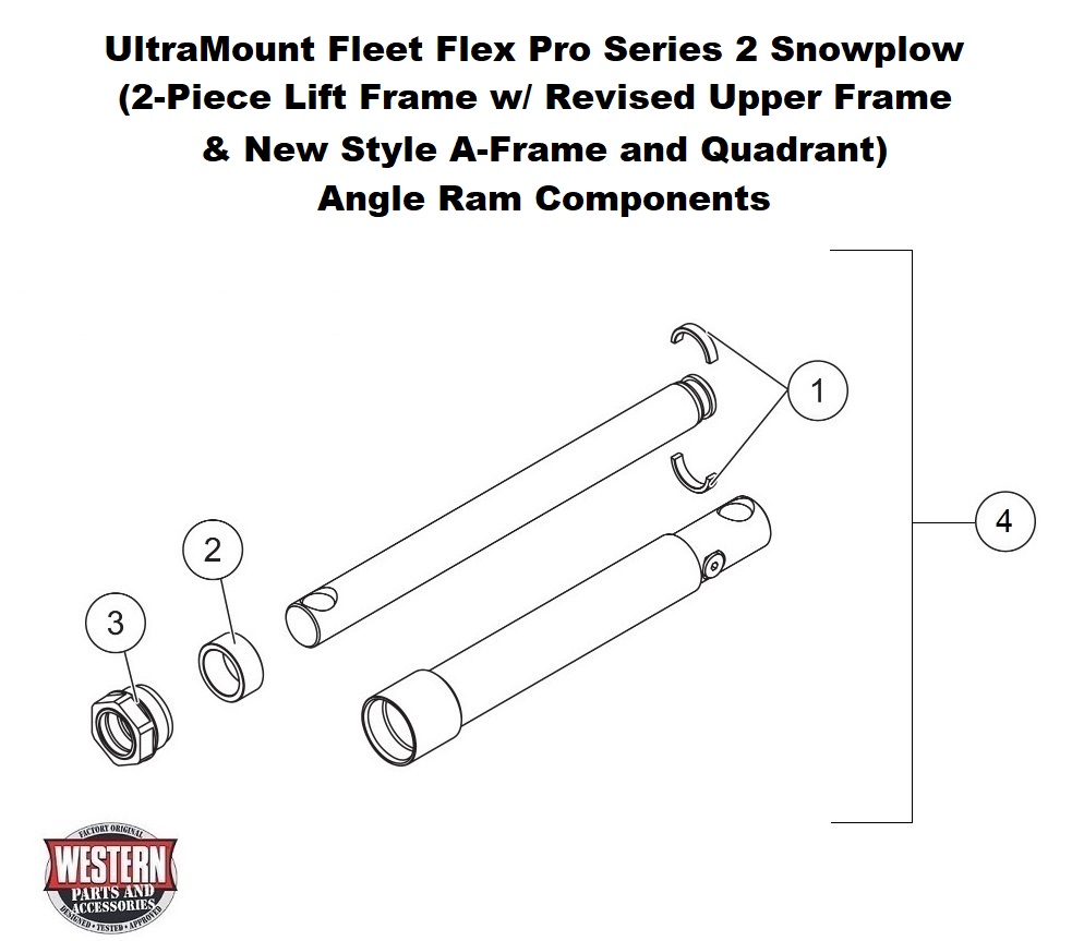 Angle Ram Components