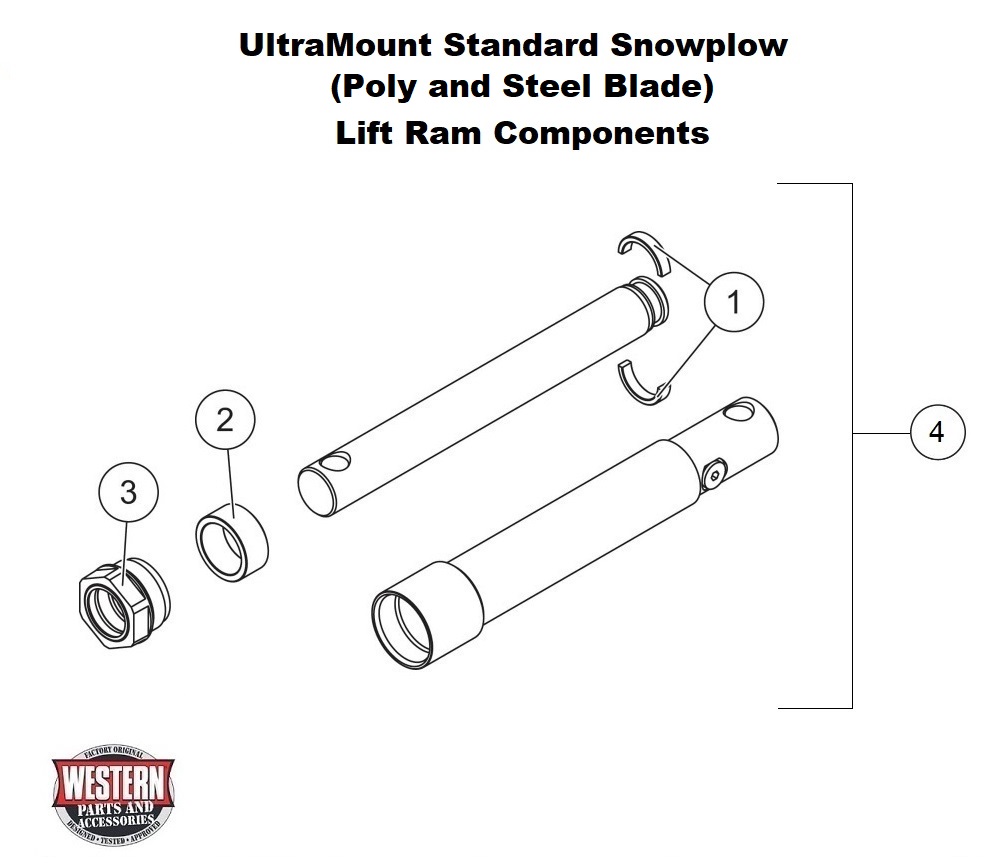 Lift Ram Components