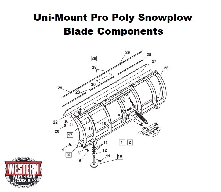 Pro Plow Snowplow (Poly &amp; Steel) Diagrams