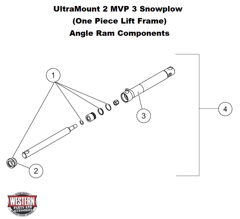 Angle Ram Assembly