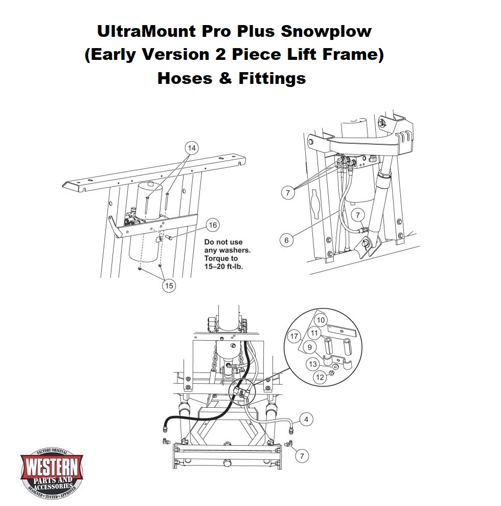 Hoses &amp; Fittings