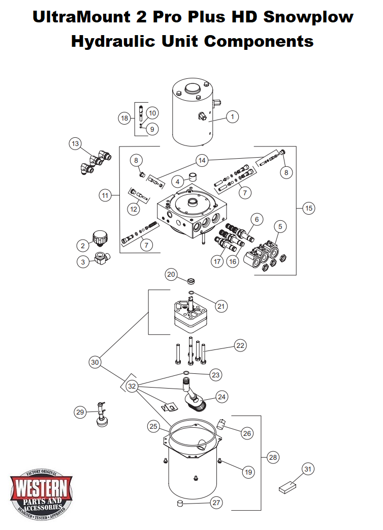 Hydraulic Unit Components