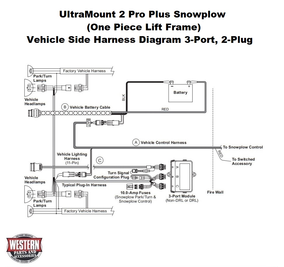 Vehicle Side Harness Diagram 3-Port, 2-Plug